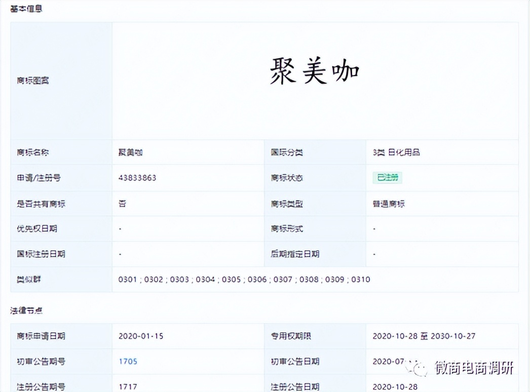 聚美咖的抗衰产品怎么样,聚美咖抗衰优选品牌