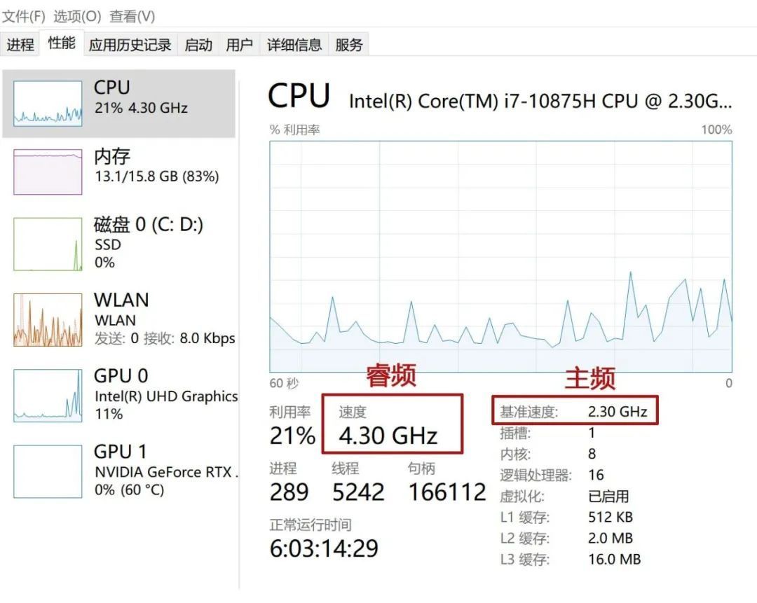 电脑cpu处理器怎么选,玩游戏电脑cpu选什么型号最好