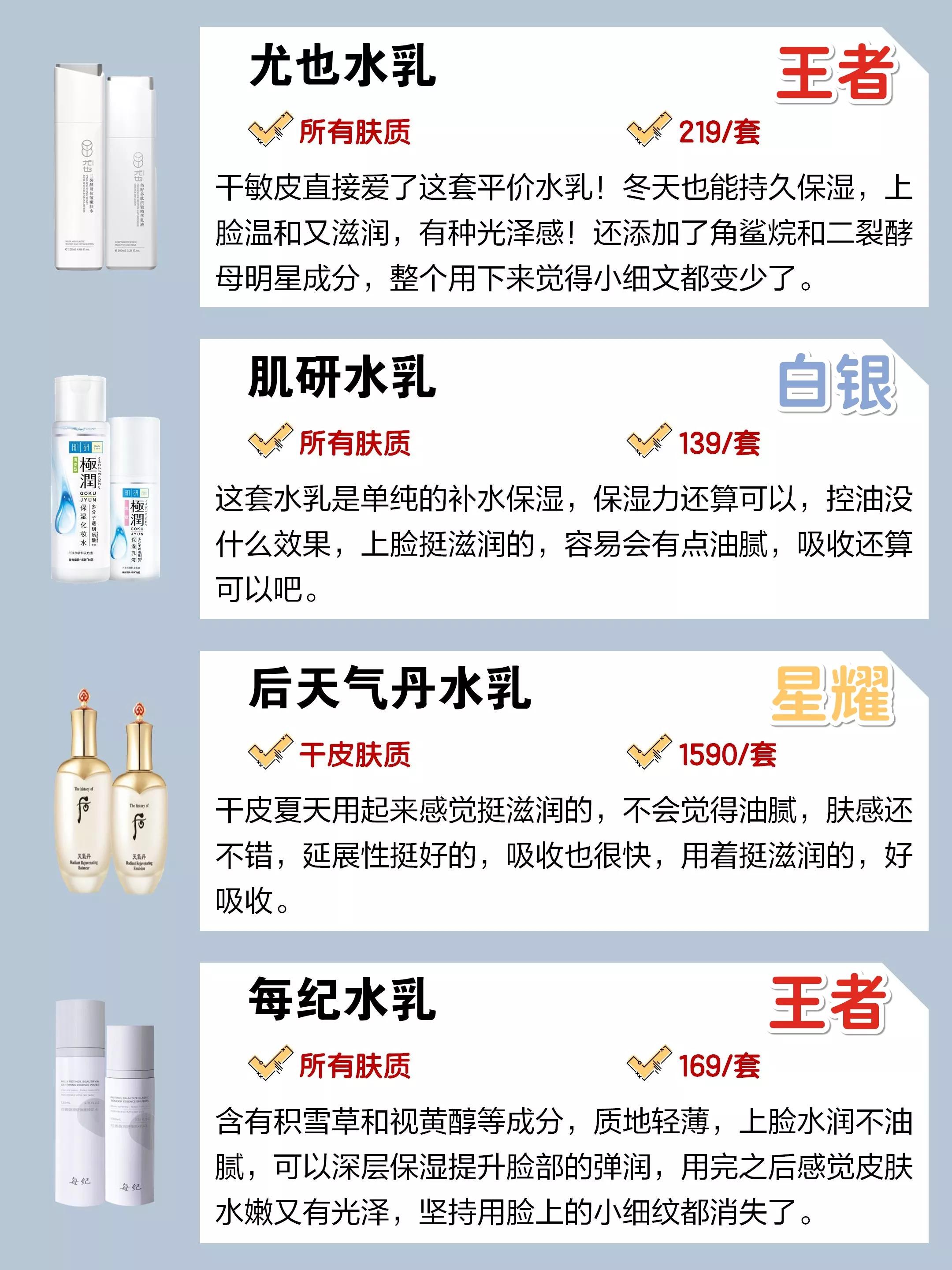 哪个美妆博主推荐的水乳好用,美妆博主推荐好物水乳是真的吗