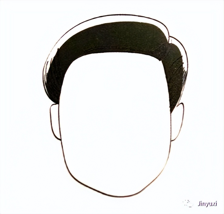 理男士发型需要注意的几点,聊聊男士发型的那些事儿