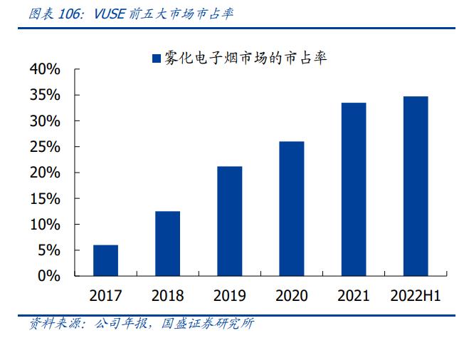轻工业发展机会分析,轻工制造本周获北上资金重点加仓