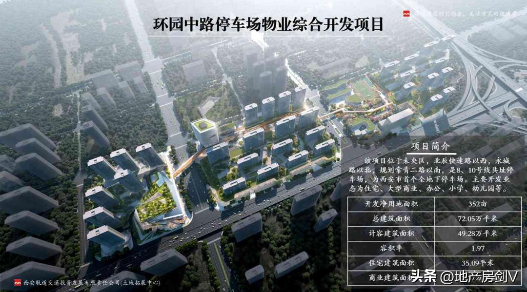 西安龙湖天街最新消息,西安航天基地龙湖天街购物中心