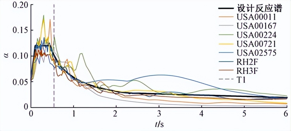 成都凤凰山专业足球场造价,成都凤凰山足球场建设过程