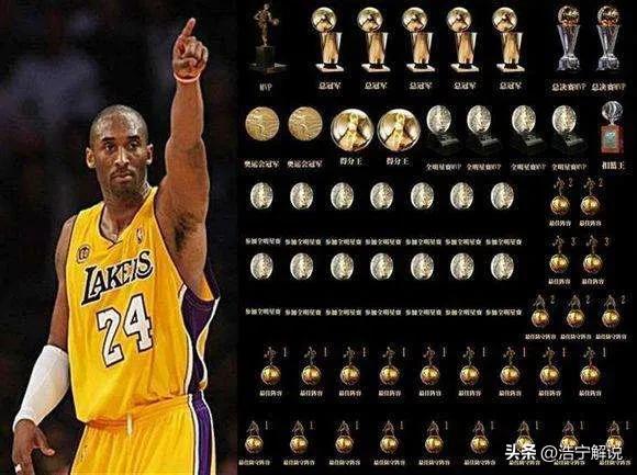 科比励志故事解说,科比那些年的篮球逆袭之路