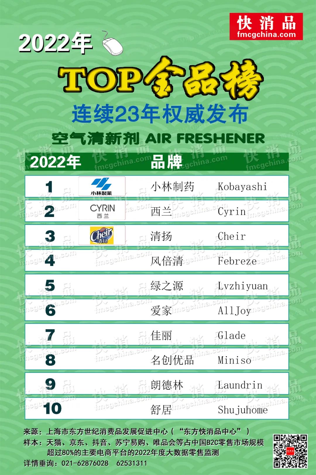 热门正品独立包装口罩,官方正品口罩十大排名