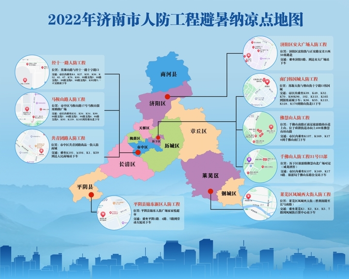 济南9处人防工程纳凉点,济南人防工程避暑纳凉活动