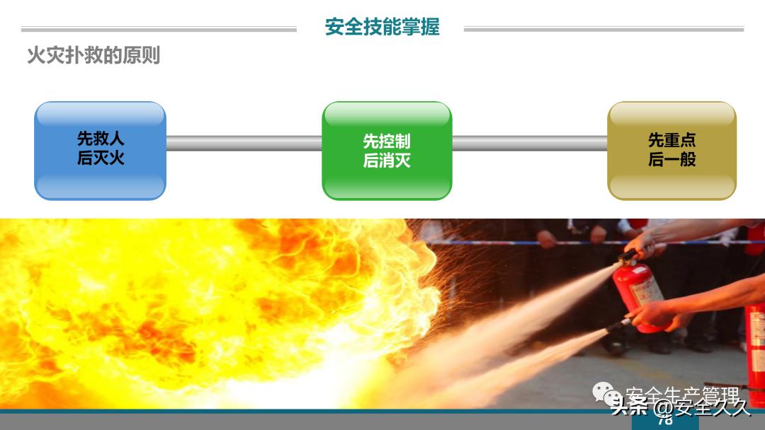 企业安全培训报价,企业安全培训课程