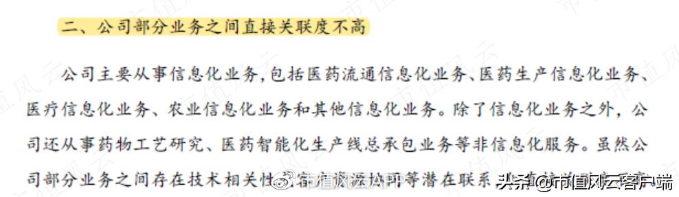 泽达易盛或被强制退市,泽达易盛上市