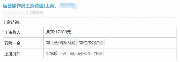 花旗银行今年人员薪资,花旗银行上海裁员多少人