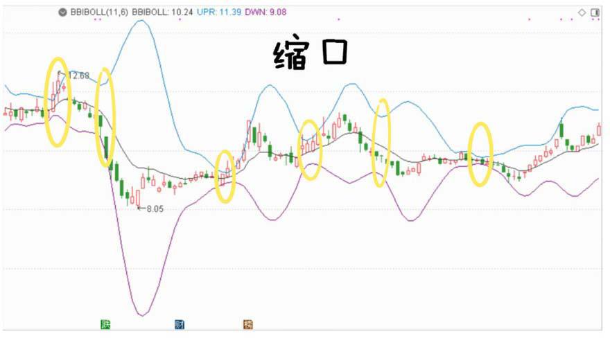 炒股心得是什么,炒股心得选股和买卖股票