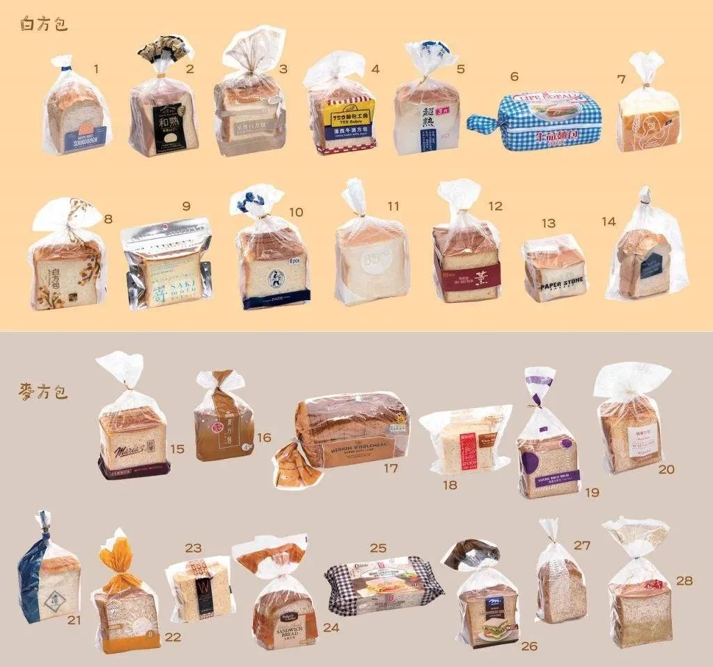 谨慎!香港消委会:近半面包不符标签,有心肾风险?