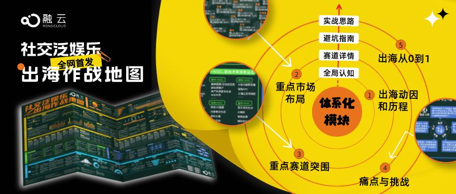 出海无从下手？看社交泛娱乐出海「第一趁手工具」怎么说