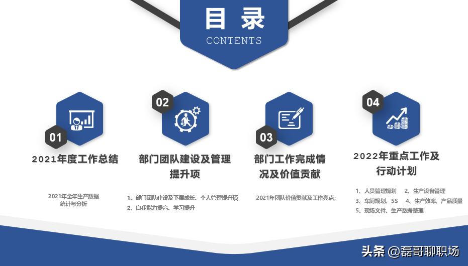 检测公司工作总结及来年工作规划,公司董事长工作总结及工作规划