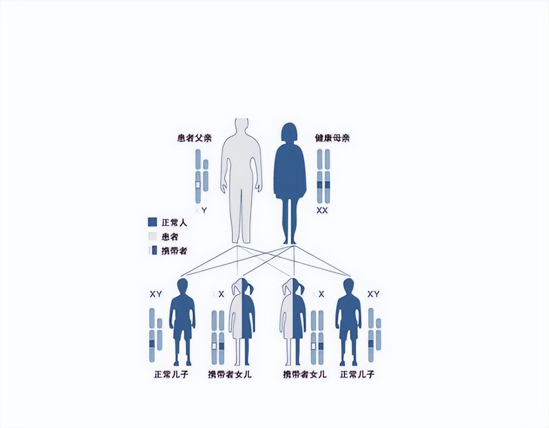 冠心病吃两种中成药效果最好,冠心病心肌缺血需要长期服药吗