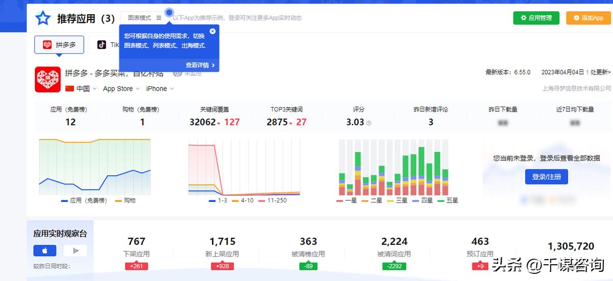 创新成果商业转化商业计划书,商业计划书发展策略和团队介绍
