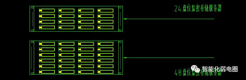 弱电系统图纸看图技巧,弱电系统图与平面图走向