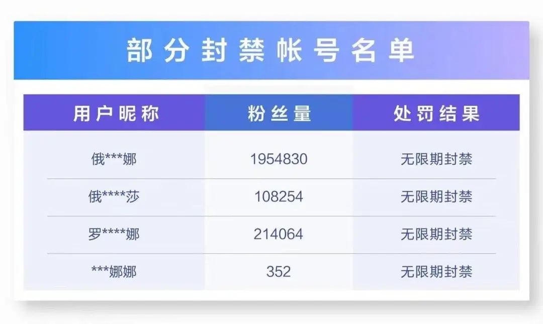 网红俄罗斯娜娜身价,网红俄罗斯娜娜