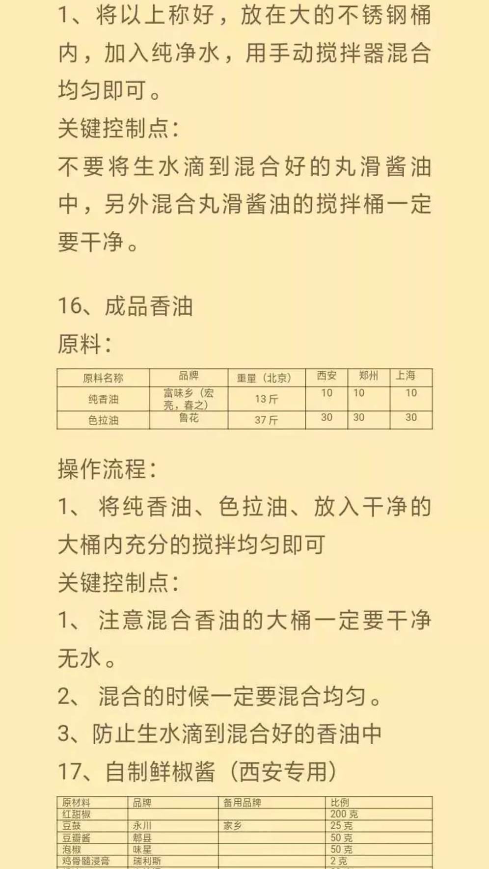 12种火锅酱料配方,火锅店秘制酱料配方教学