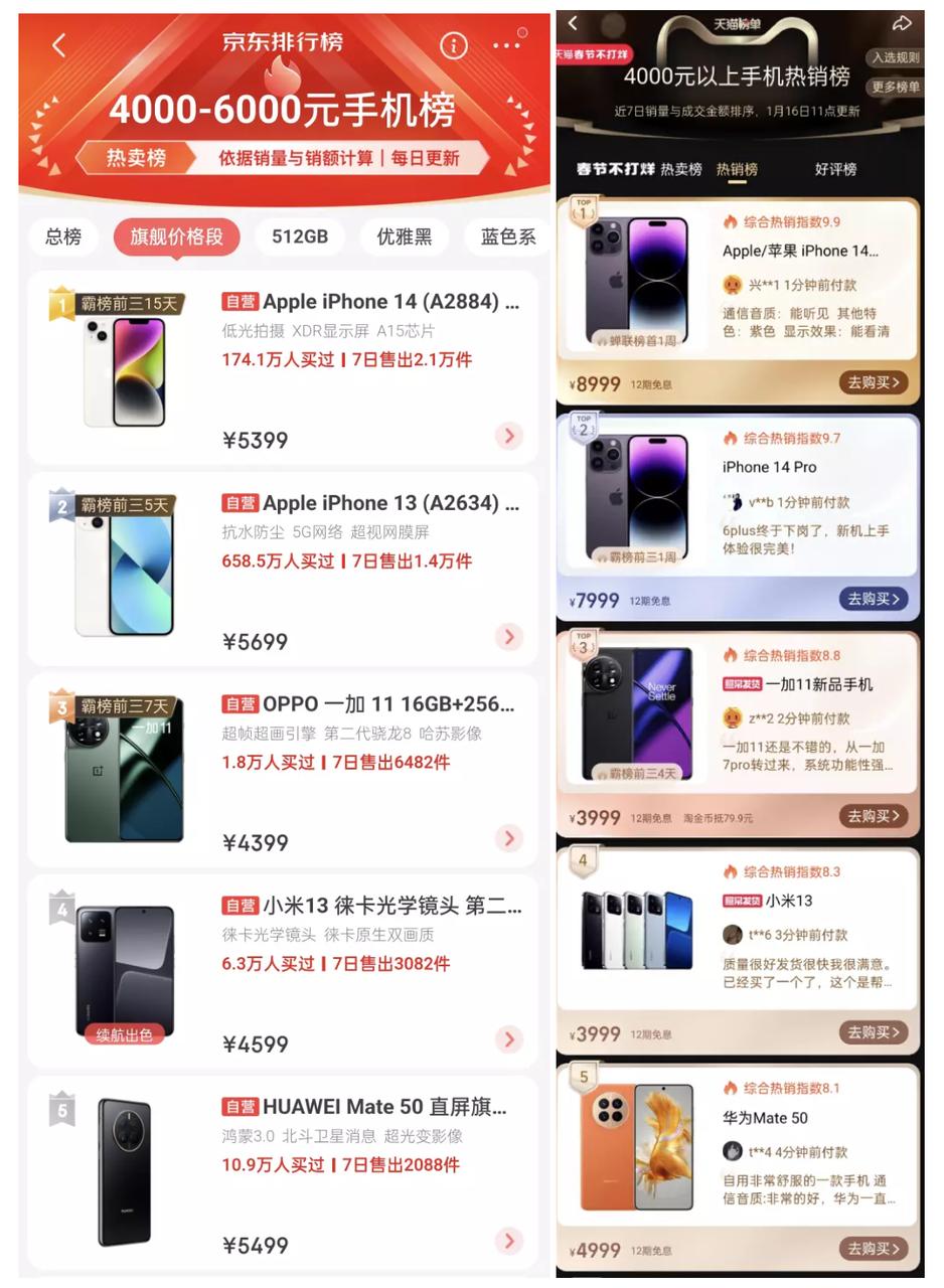 小米13和一加11怎么选,小米13和一加11选哪个