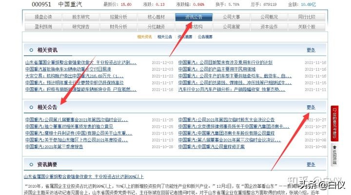 股票基本面分析主要看哪些指标,如何从基本面发现好股票