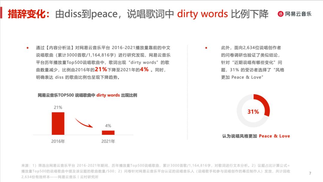 夏日标配蓝天白云,夏日标配是什么意思