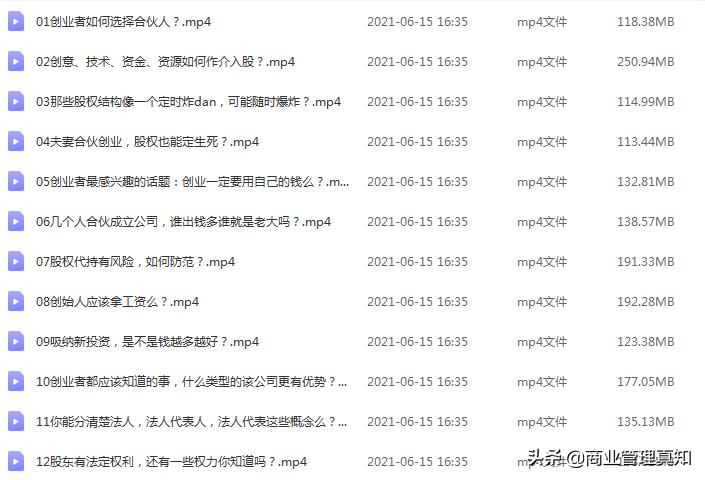 创业老手讲股权激励,创业者必读股权激励19问