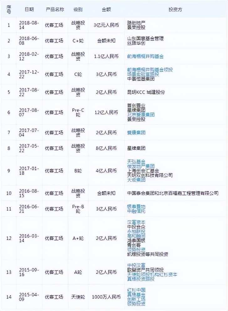 地产经典幽默短视频,房地产最奇葩的营销案例