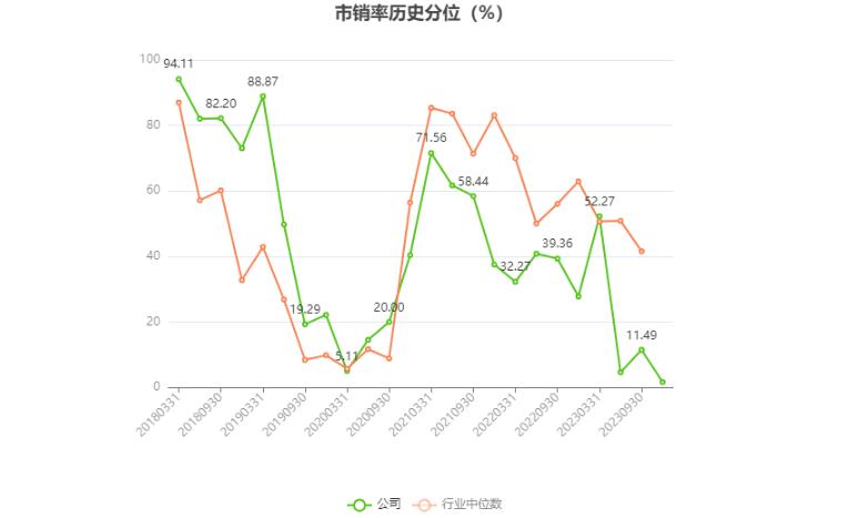 合金投资最新利润,合金投资公告解读