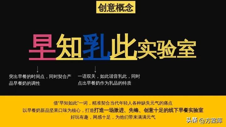 蒙牛早餐奶社会传播方案,蒙牛早餐奶的直播方案