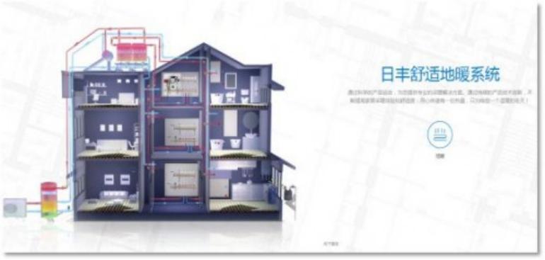 冬奥加油鞍山,冬奥体育加油