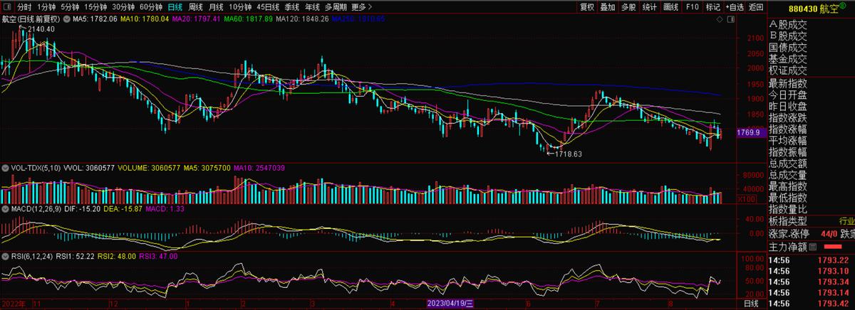 教练机导弹,歼-6教练机
