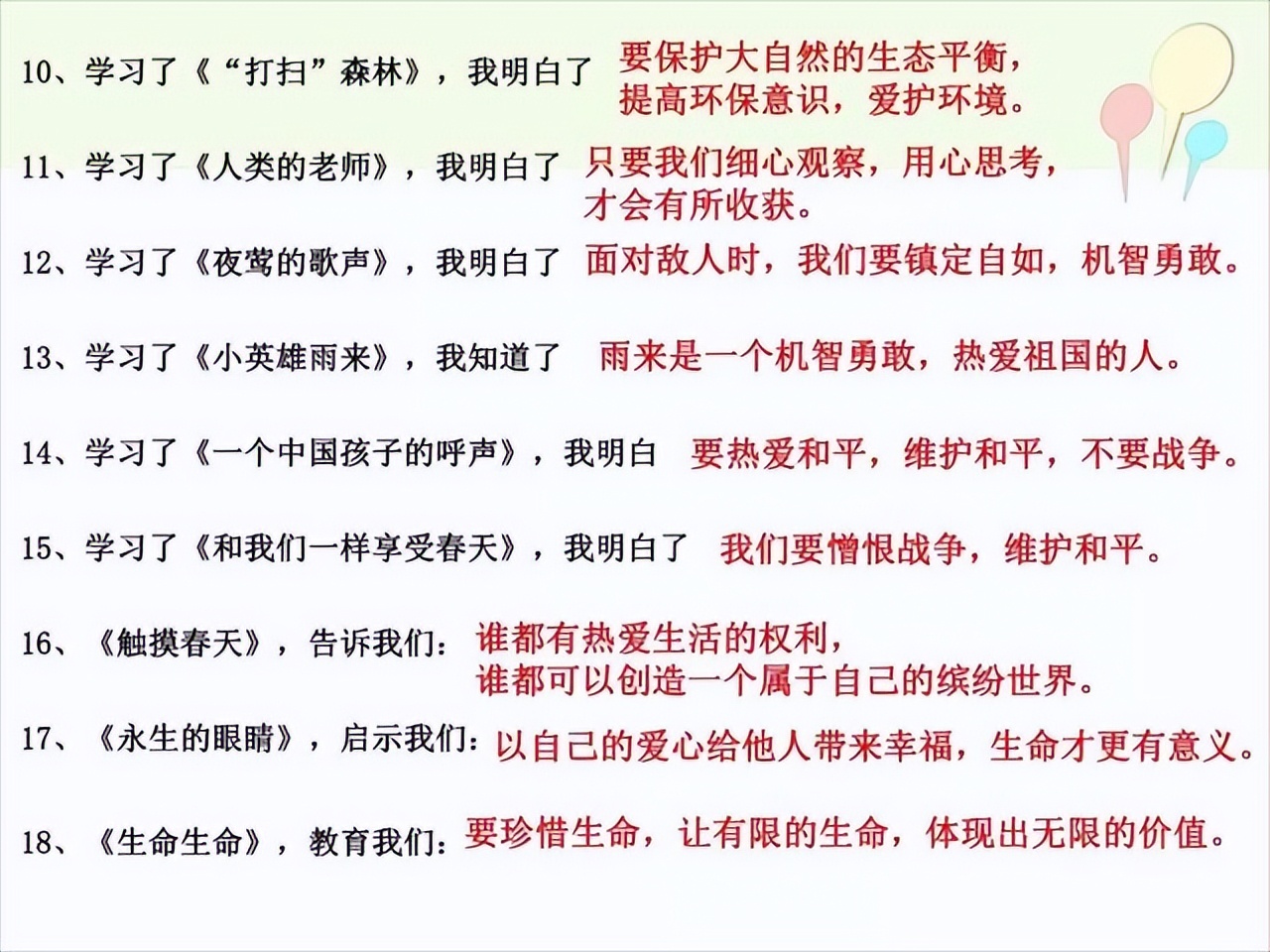 四年级语文下册期末总复习知识,四年级下语文期末复习ppt