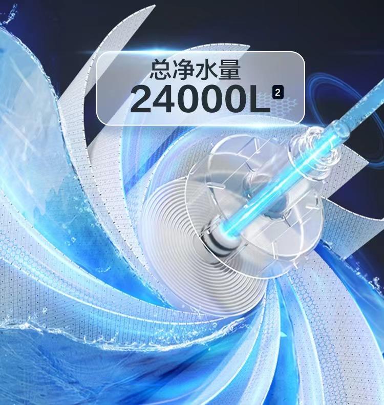 选择哪个净水器好用些又实惠,净水器的鸡肋配置