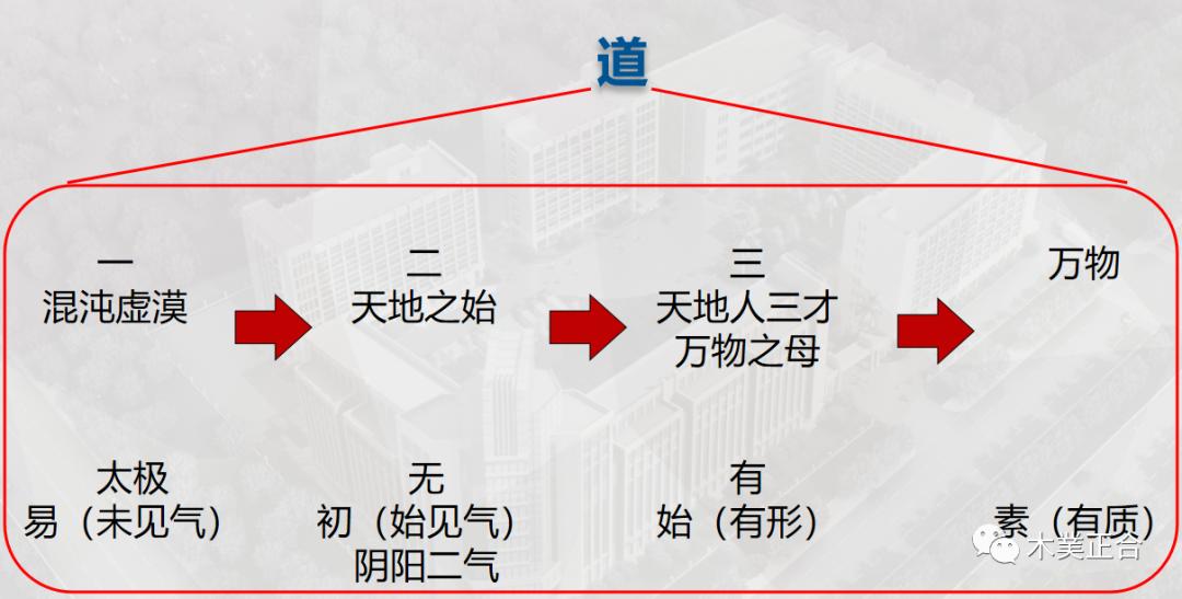 变辨辩~这个世界怎么了？