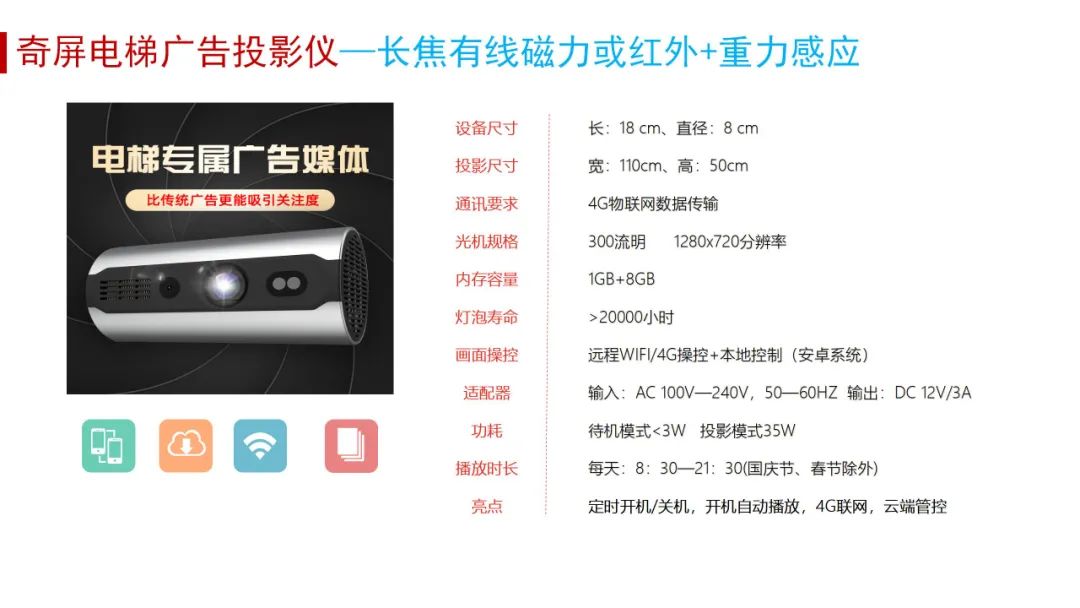 奇屏电梯广告招商,临沂电梯广告机