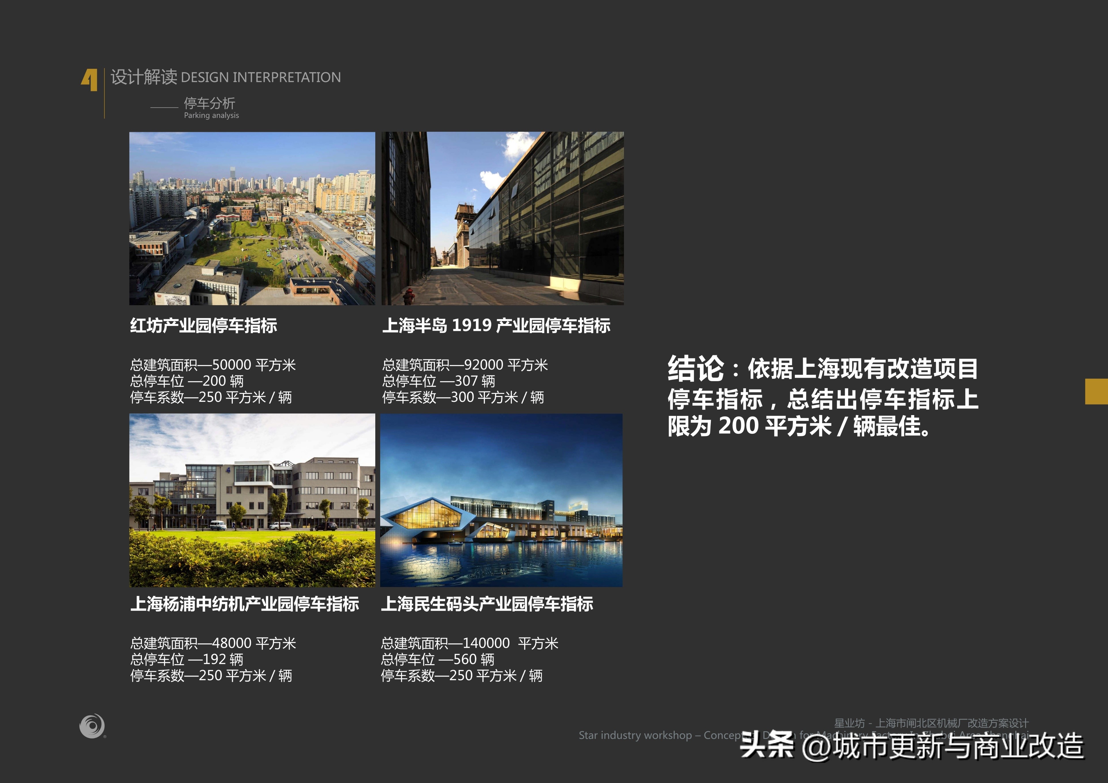 上海商业厂房改造案例,上海工业厂房翻新