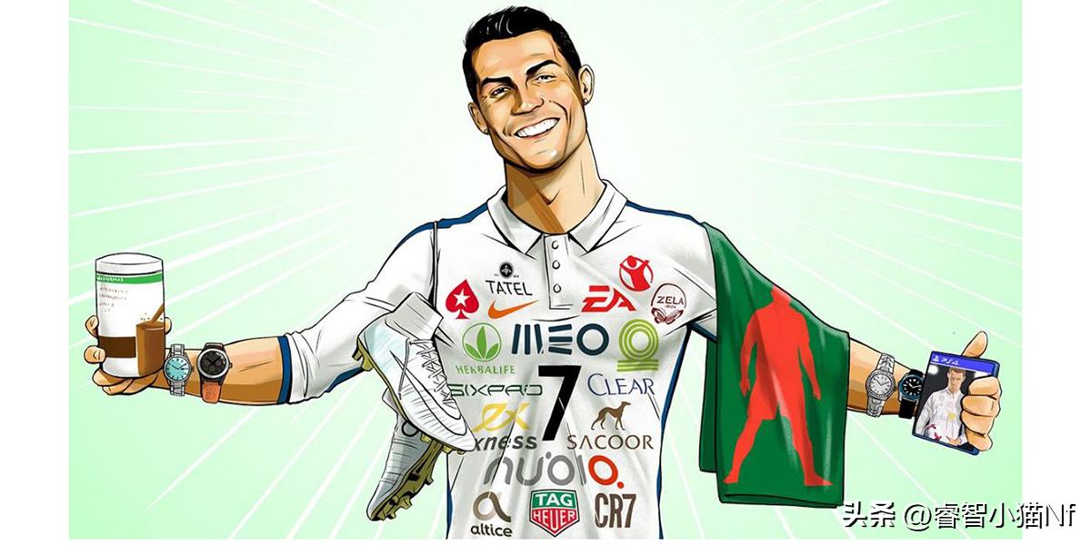 克里斯蒂亚诺罗纳尔多赚了多少钱,克里斯蒂亚诺罗纳尔多个人资产