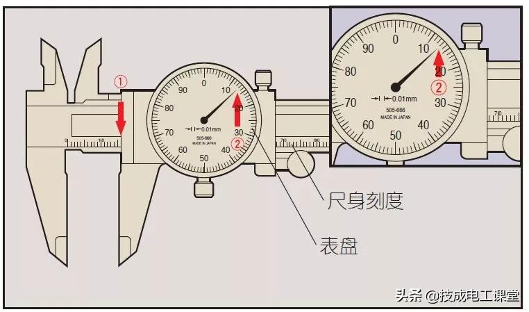 卡尺用0.8还是2.0,卡尺怎么用视频教程