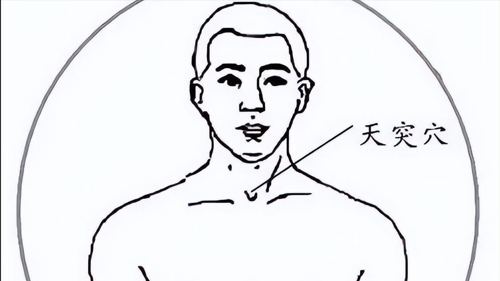 身体自带二陈丸穴位,二陈丸治痰湿最有效的方法