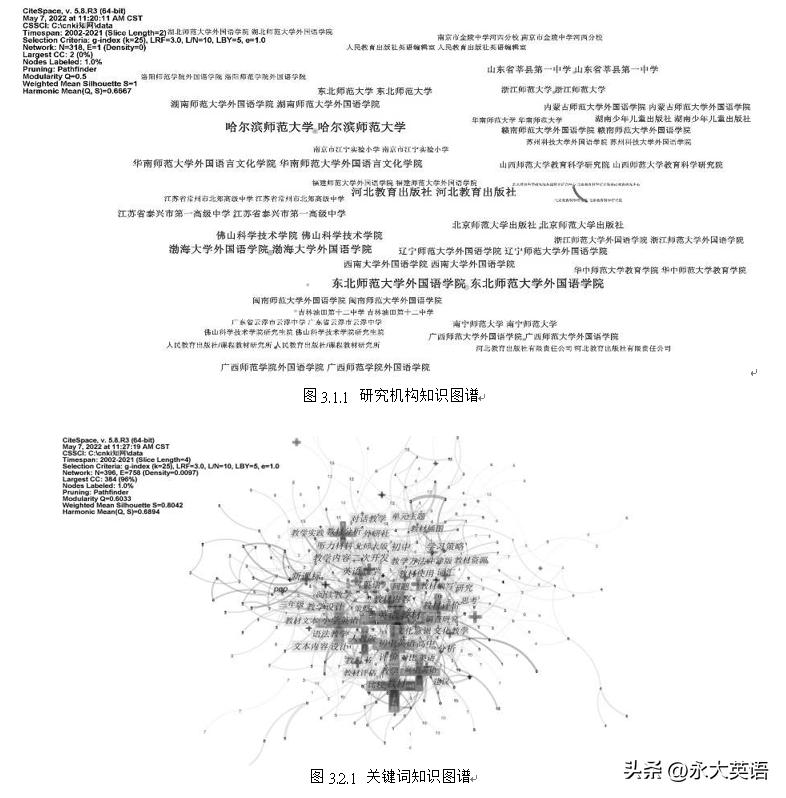 小学外研版英语教材纵向分析,小学英语教材学情分析理论