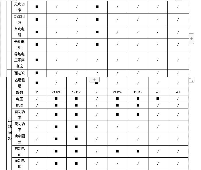 银行数据中心机房供电设备,银行数据中心机房建设方案