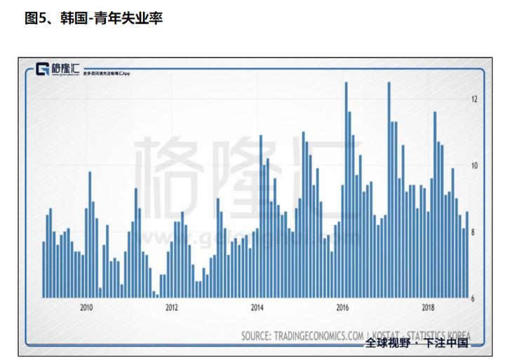 日韩性别战争有多魔幻,日韩性别战争三十年