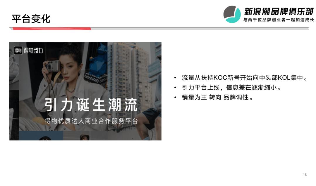 万字拆解得物App：Z世代平台的流量红利和品牌起盘方*论法**