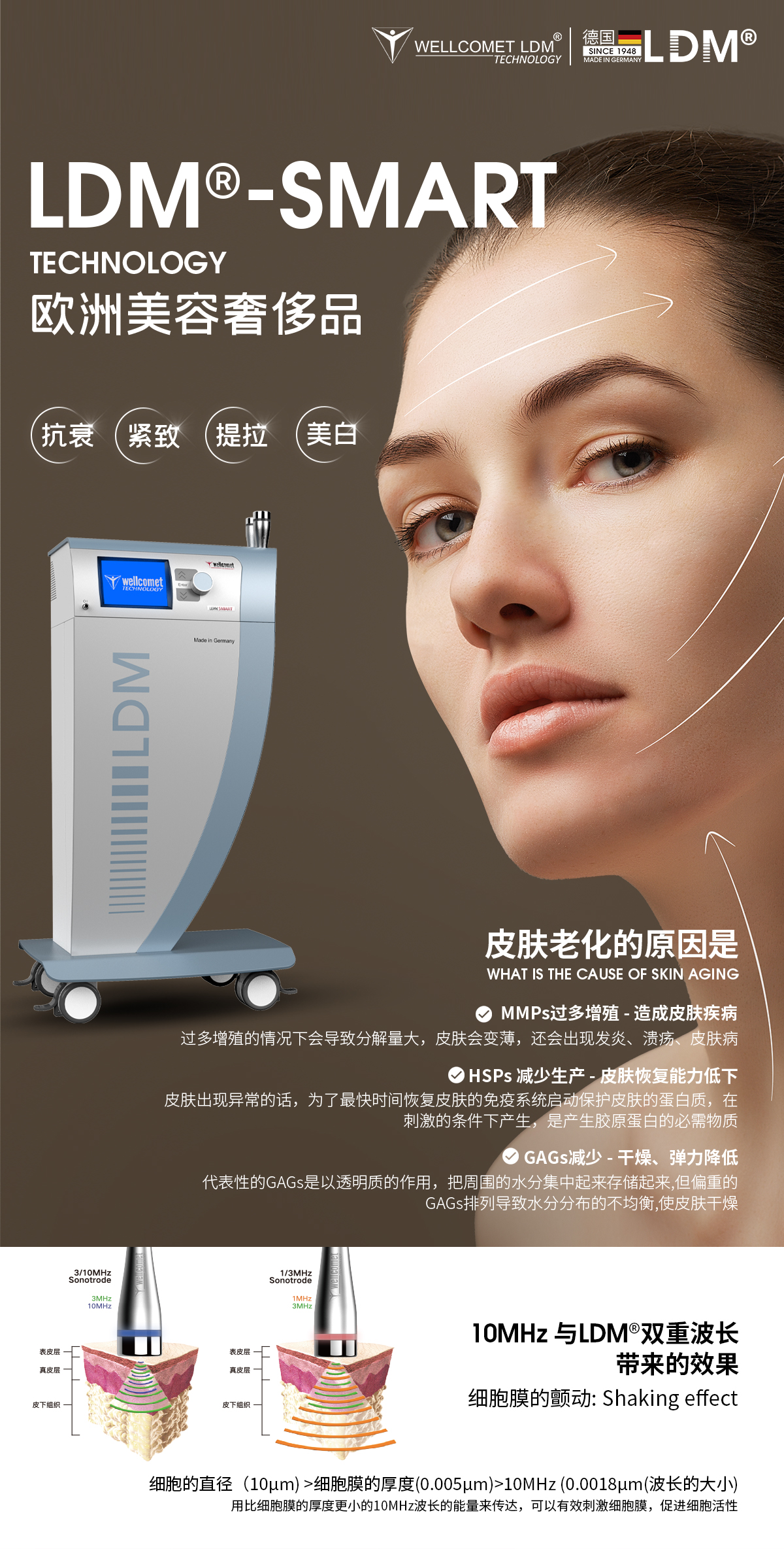 院线美容产品十大品牌,院线级美容仪器