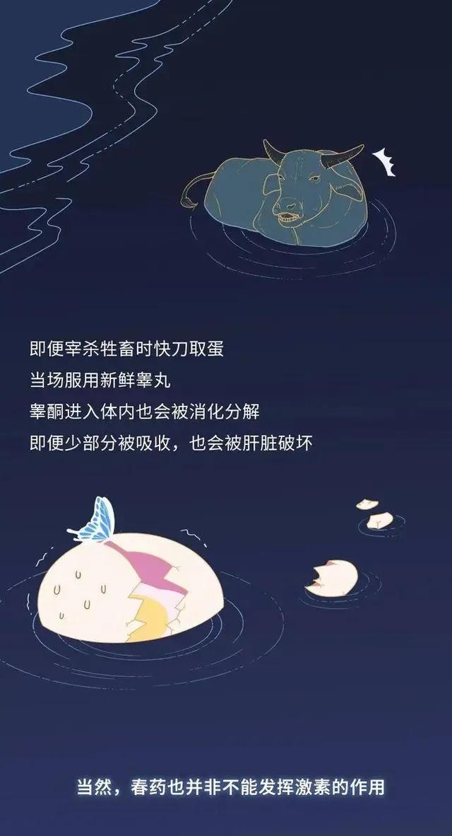 现实中真的有药吗,电视剧中的药品