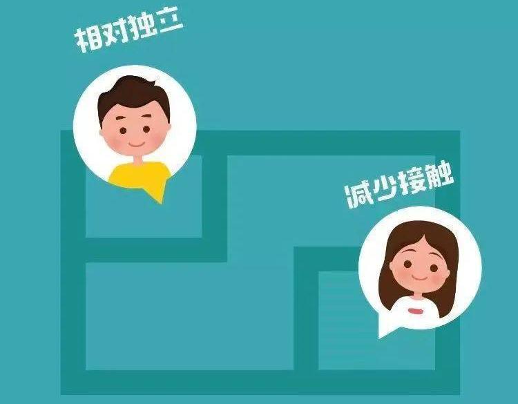 居家隔离就是最好的抗疫,居家隔离也是抗疫