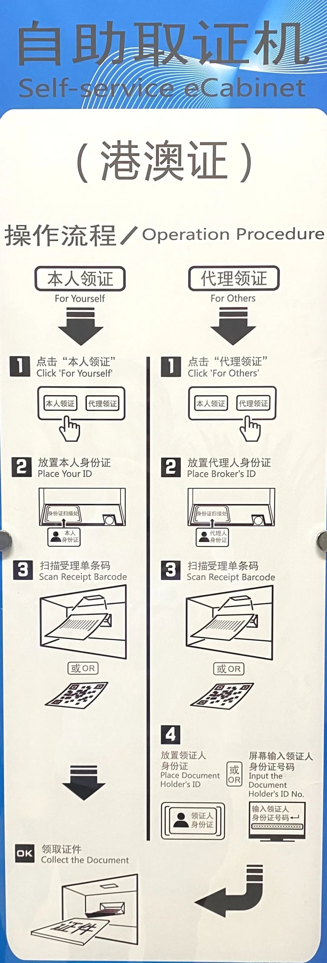 怎样领取护照流程,怎样领取证件