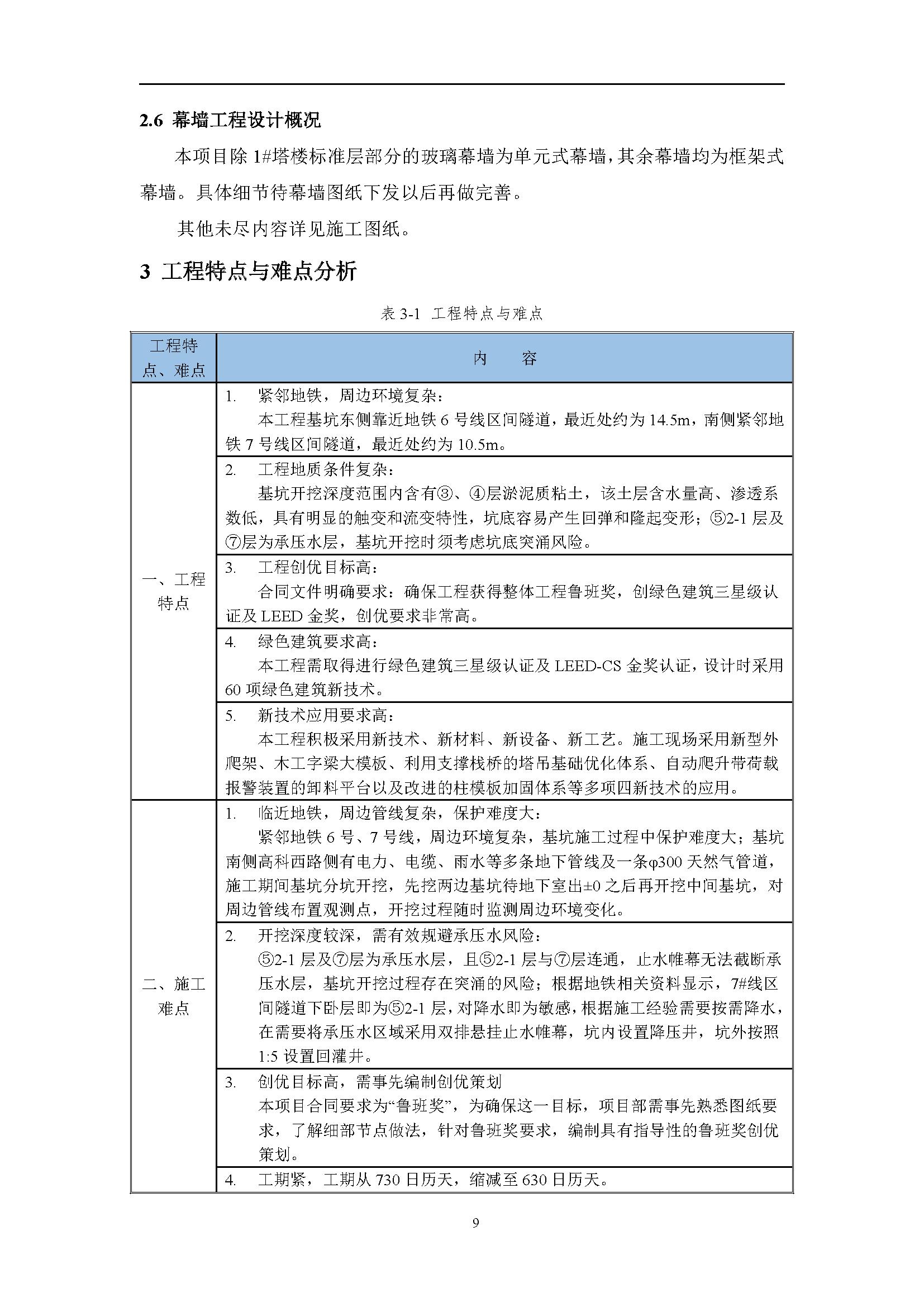 地产项目商业综合体设计任务书,综合体项目立项策划方案几大要素