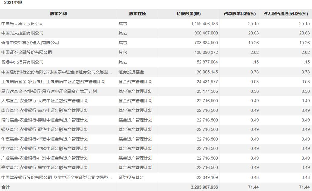 金融股大涨意味着什么,金融板块上涨的原因