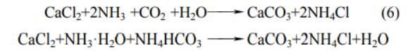 我国首套CCUS装置开始调试，已利用电石渣矿化捕集CO2产出碳酸钙